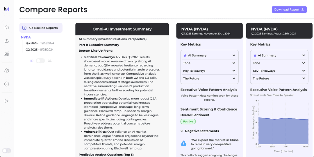 startup template